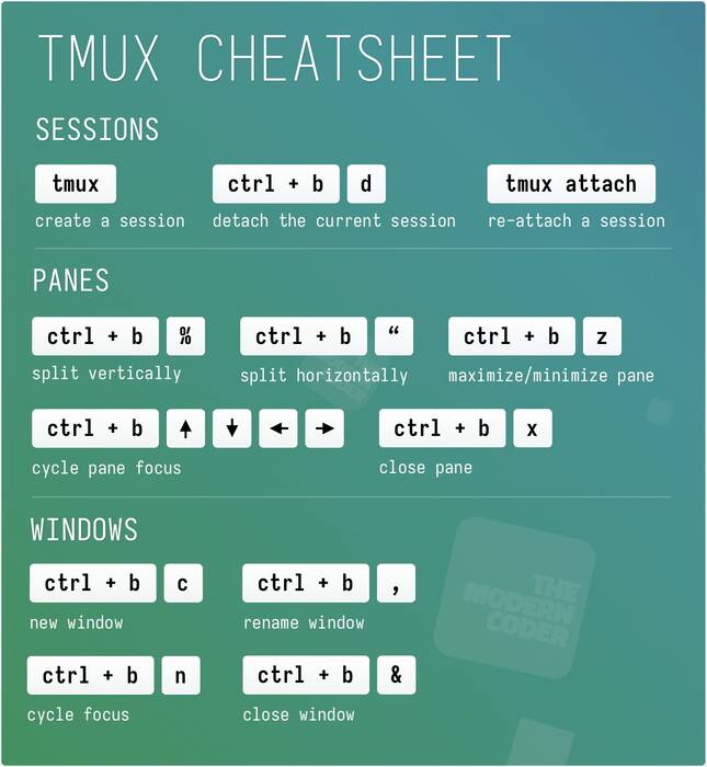 simple-tmux-cheatsheet.jpg simple-tmux-cheatsheet.jpg
